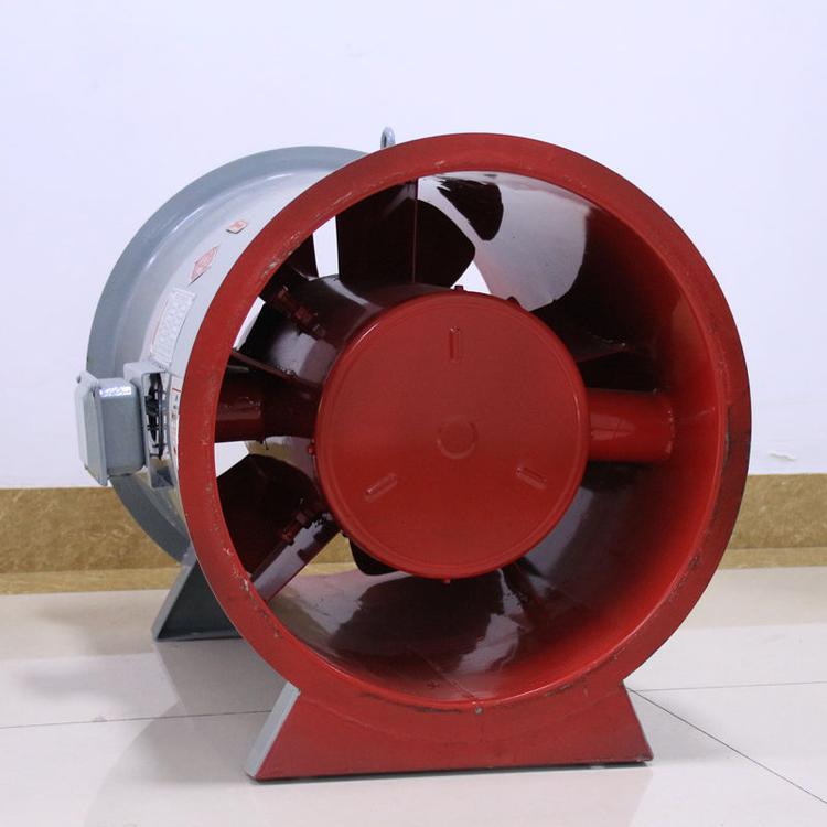3. 品牌建议